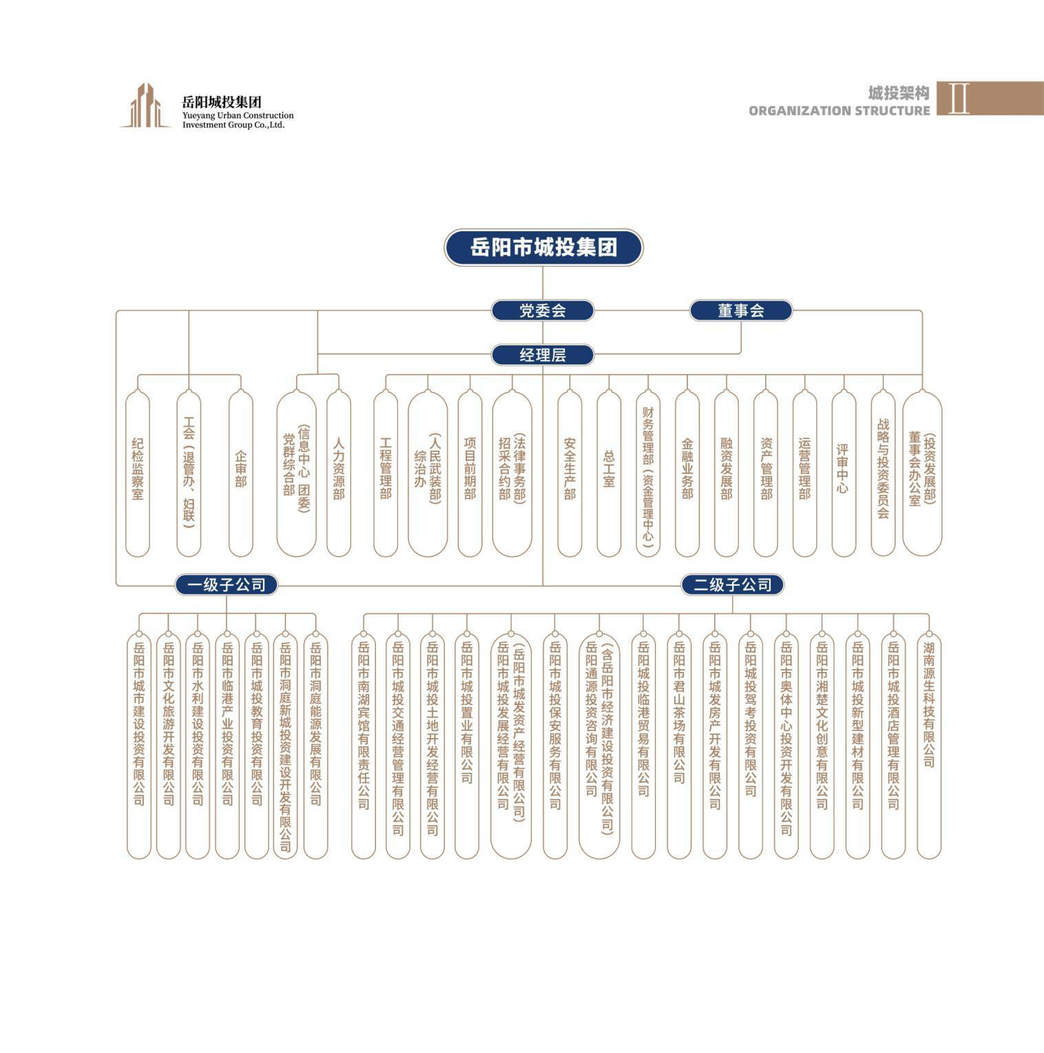 5.11-城投宣傳冊_03.jpg